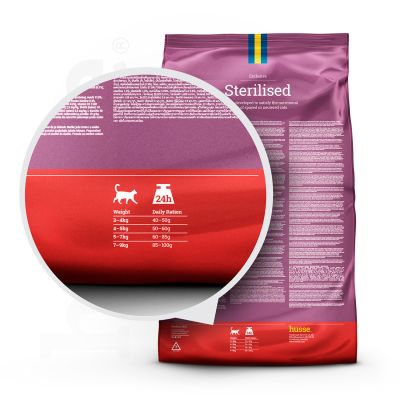 Exclusive Sterilised, 2 kg | Dry food made to satisfy a sterilised cat’s unique nutritional needs